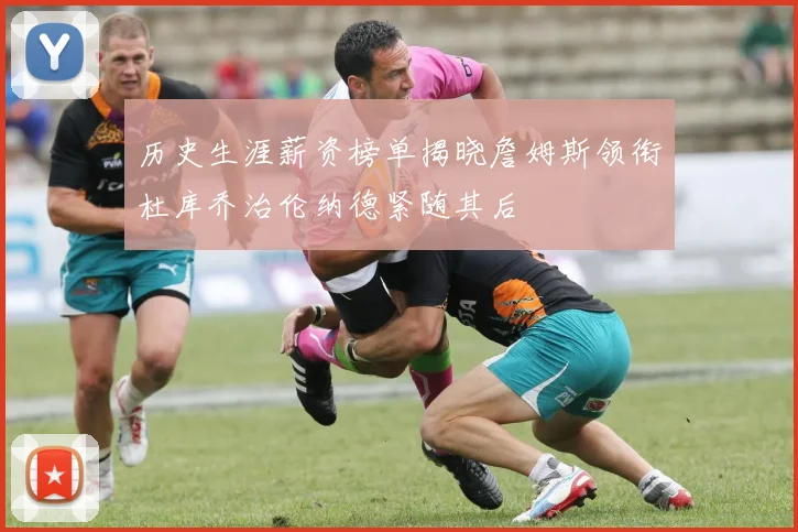 历史生涯薪资榜单揭晓詹姆斯领衔杜库乔治伦纳德紧随其后